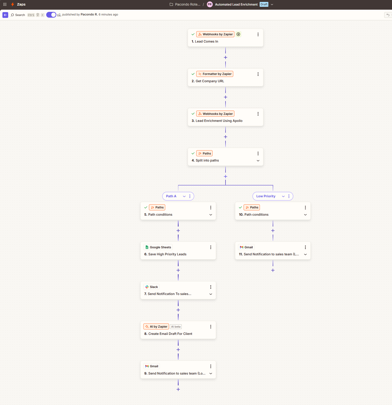 Automated Lead Enrichment